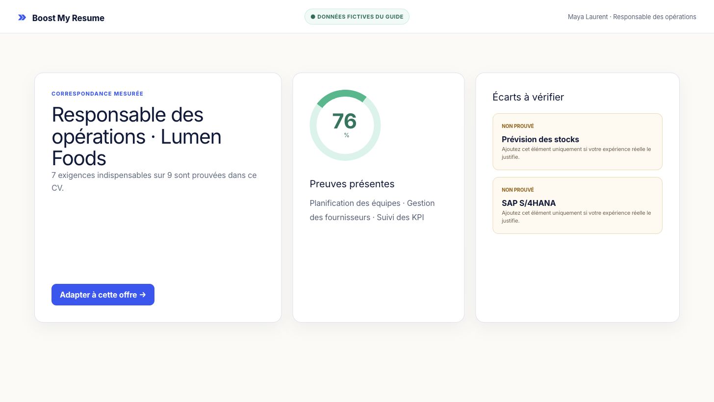 Résultat facultatif de comparaison pour le même CV et la même offre