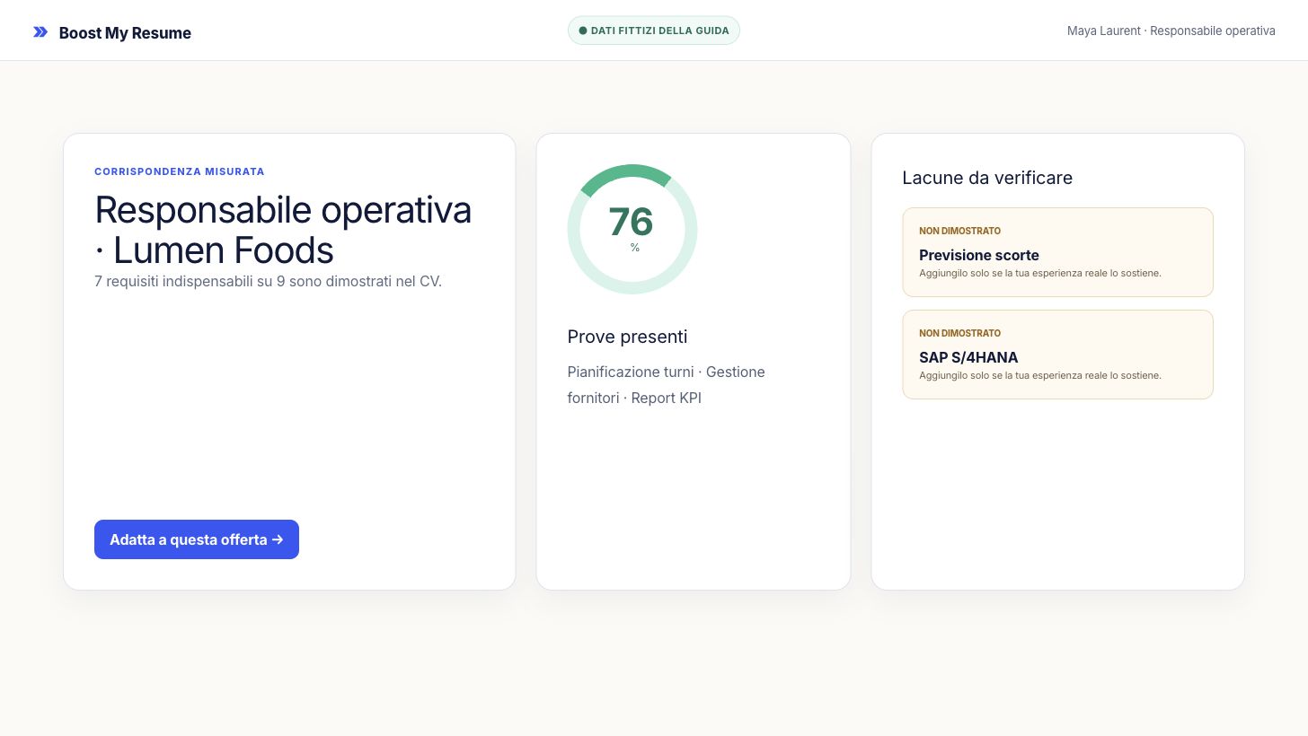 Confronto facoltativo dello stesso CV con lo stesso annuncio