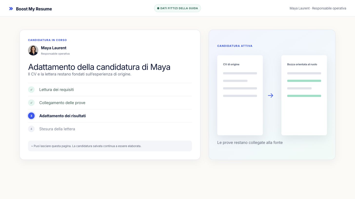 Avanzamento dell’adattamento con fasi reali per una candidatura operations fittizia